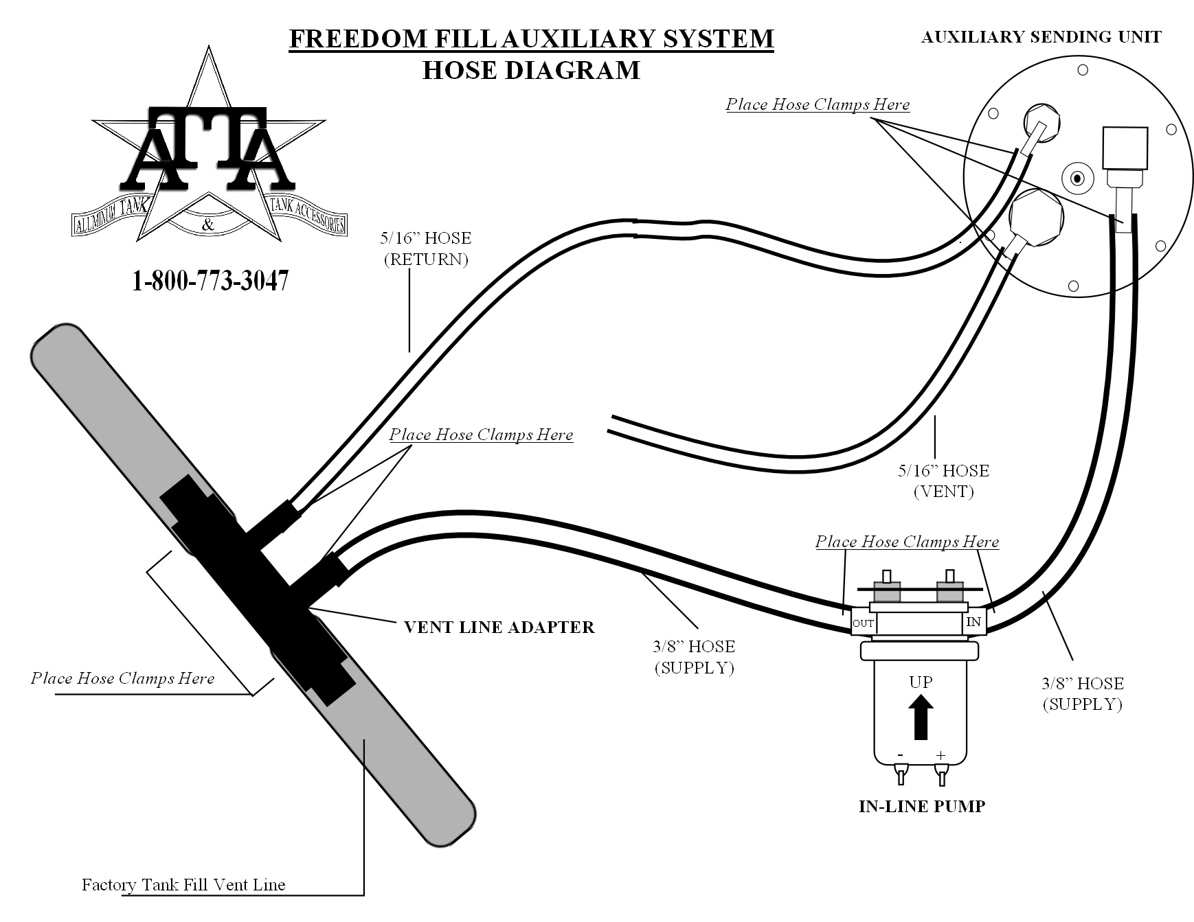 FREEDOM_HOSE.JPG