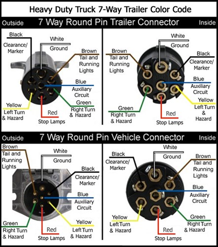 faq043hd7waywiring-3-500.jpg