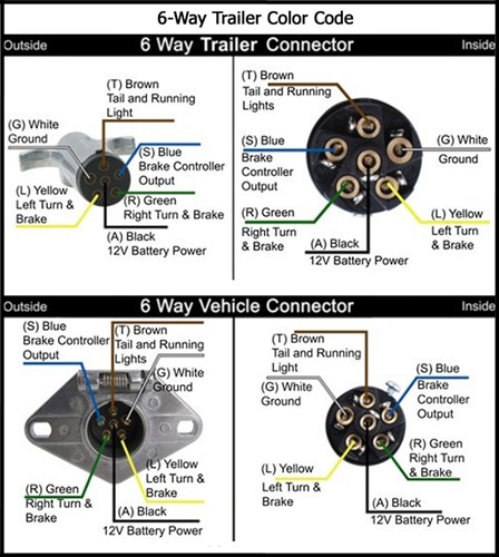 faq043standard6waywiring-5-500.jpg